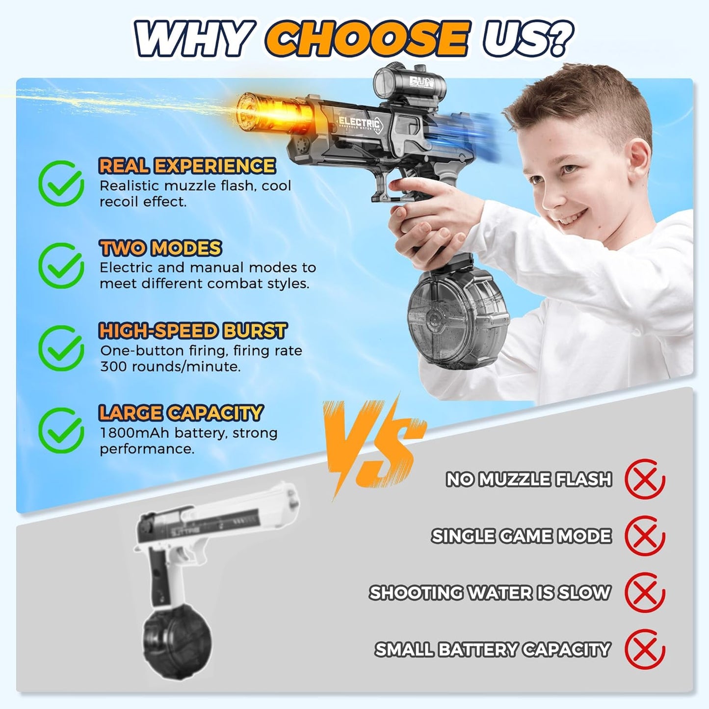 Kys Tactical Battle Soaker β 2025 Summer Drop π¨