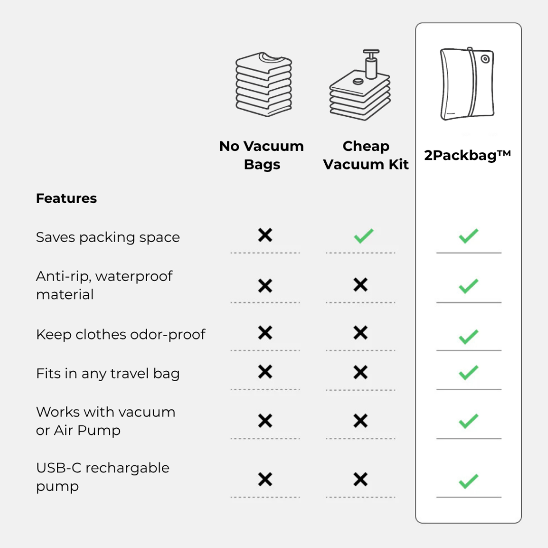Ky's Foldaway Mega Bag: Your Ultimate Space Saver