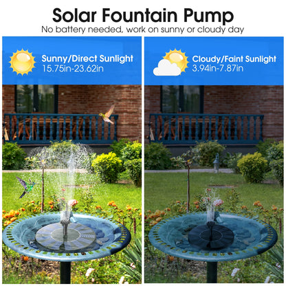 🌞 AquaRay Solar Fountain™