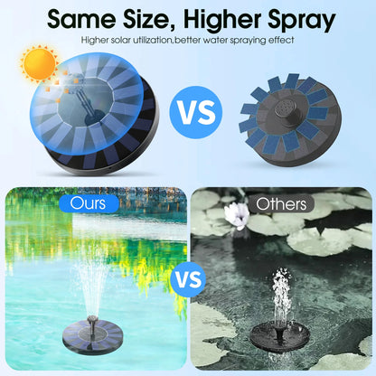 🌞 AquaRay Solar Fountain™